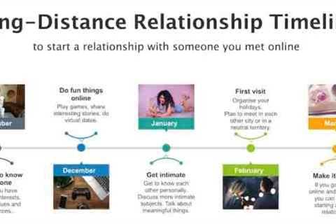 Fun Things to Do in a Long Distance Relationship