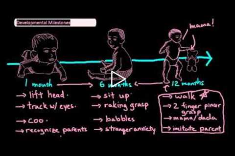 Infant Developmental Milestones [UndergroundMed]