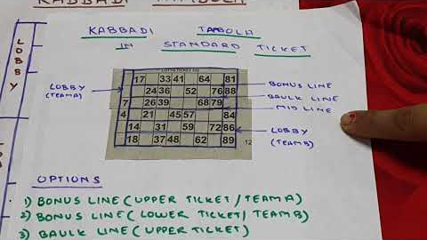 #Kabbadi Game..#Kabbadi in standard tambola ticket..