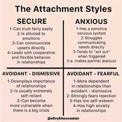 Insecure Attachment - How an Attached Relationship Style Affects Your Adult Relationships